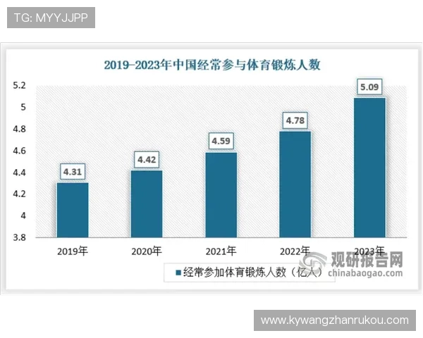 开云体育在线：多元化体育项目覆盖，满足不同用户的多样化观看需求