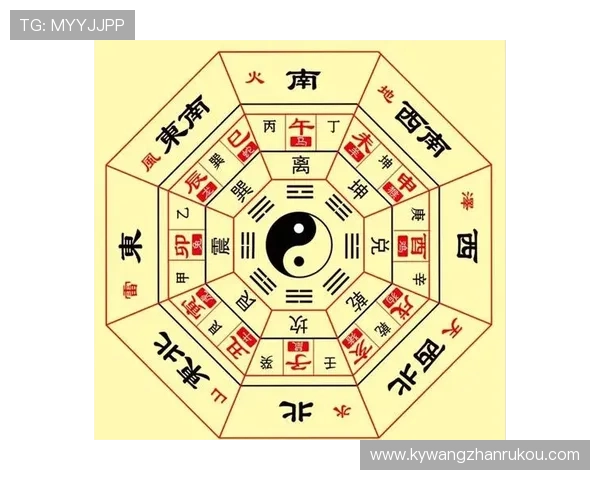 开运体育官网带你了解传统风水文化，提升居家运势