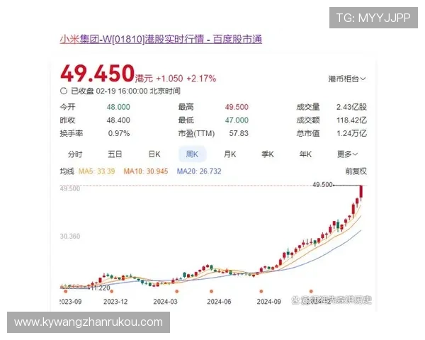 开云集团市值波动背后的宏观经济因素与行业发展趋势分析