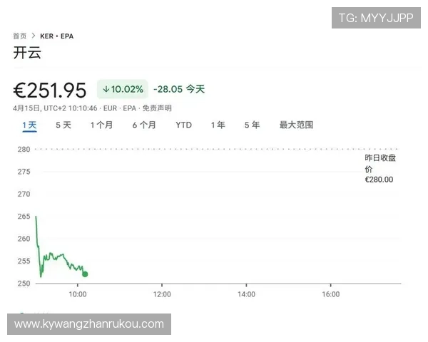 开云集团上海在奢侈品行业中的市场份额与竞争优势分析