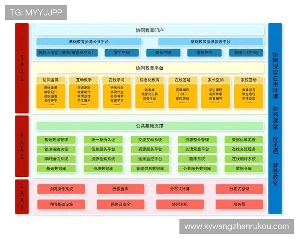 开云体育入口手机版安全保障措施全面升级,保障用户账号信息安全 开云体育入口手机版安全保障措施全面升级,保障用户账号信息安全