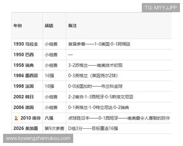 巴拉圭对澳大利亚比赛最新比分结果及双方数据表现详解